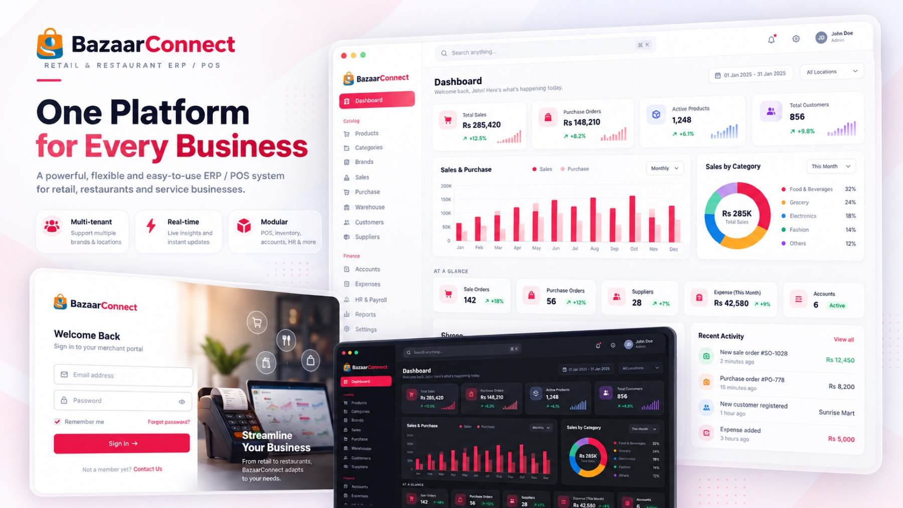 The Connected Bazaar dashboard